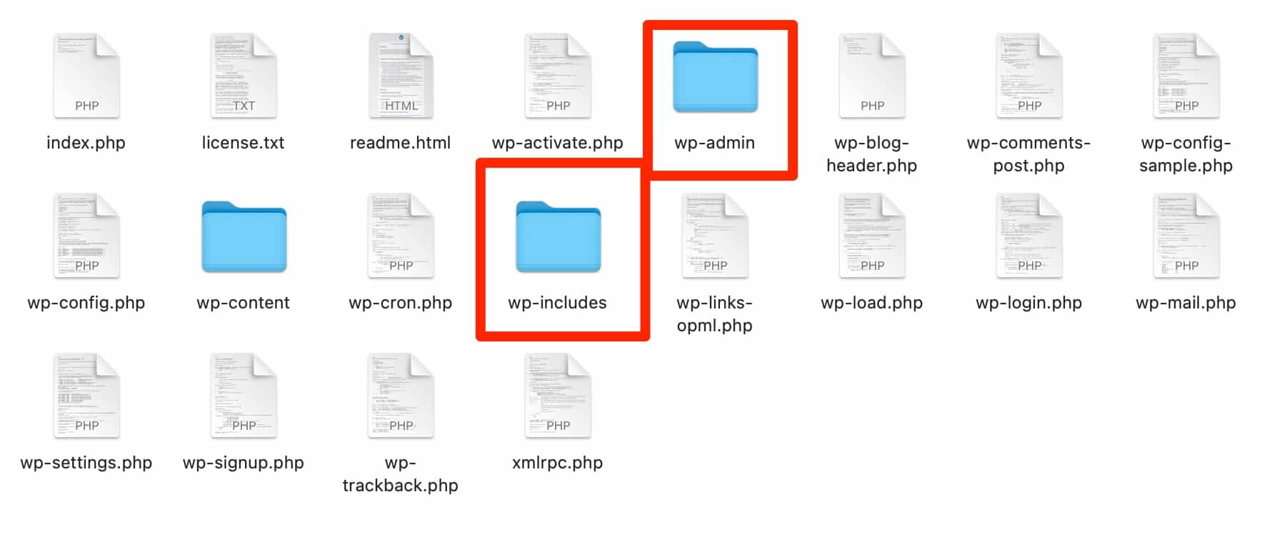 Les répertoires wp-admin et wp-includes.