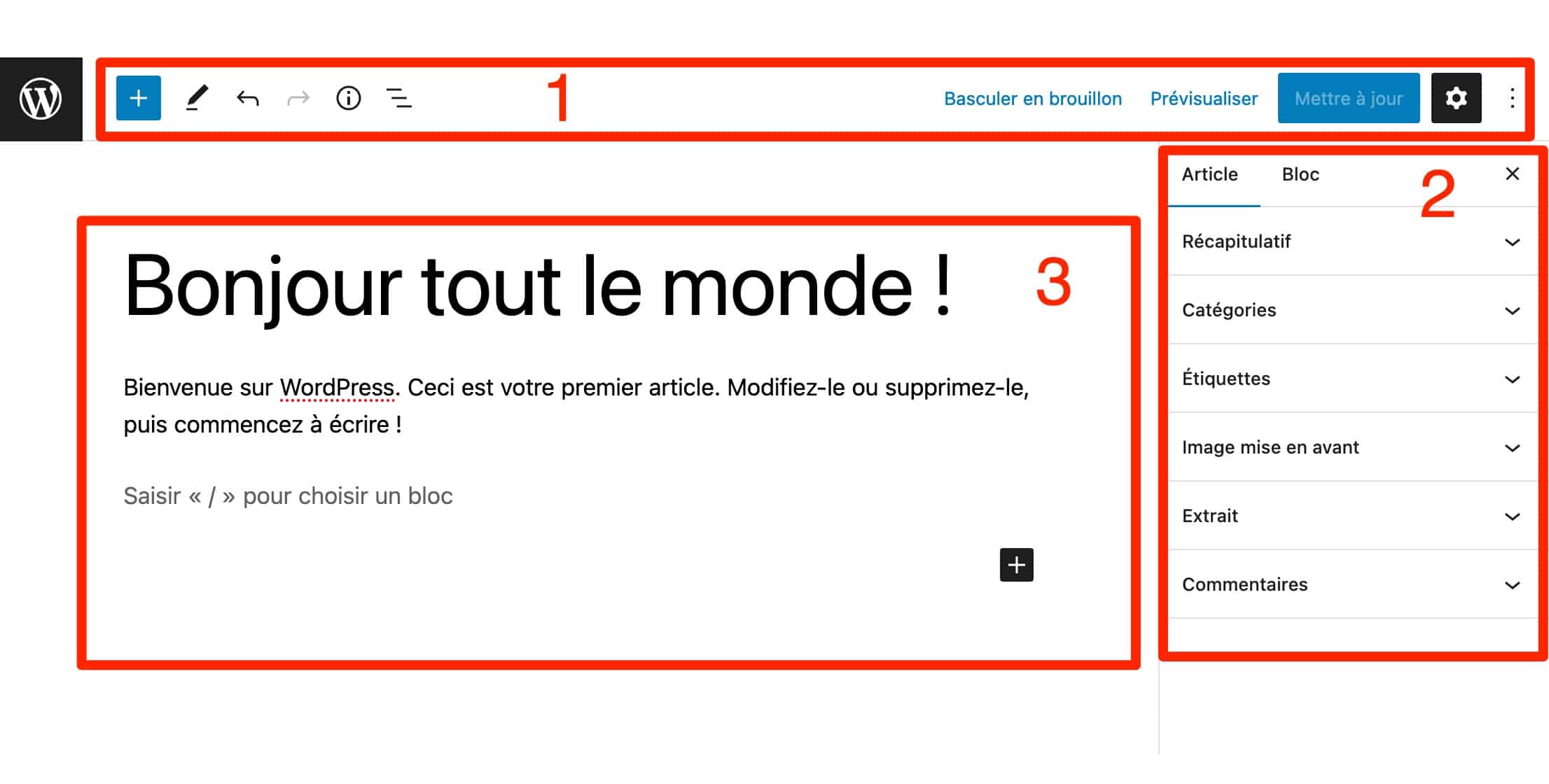 L'interface d'édition de Gutenberg est divisée en 3 zones.